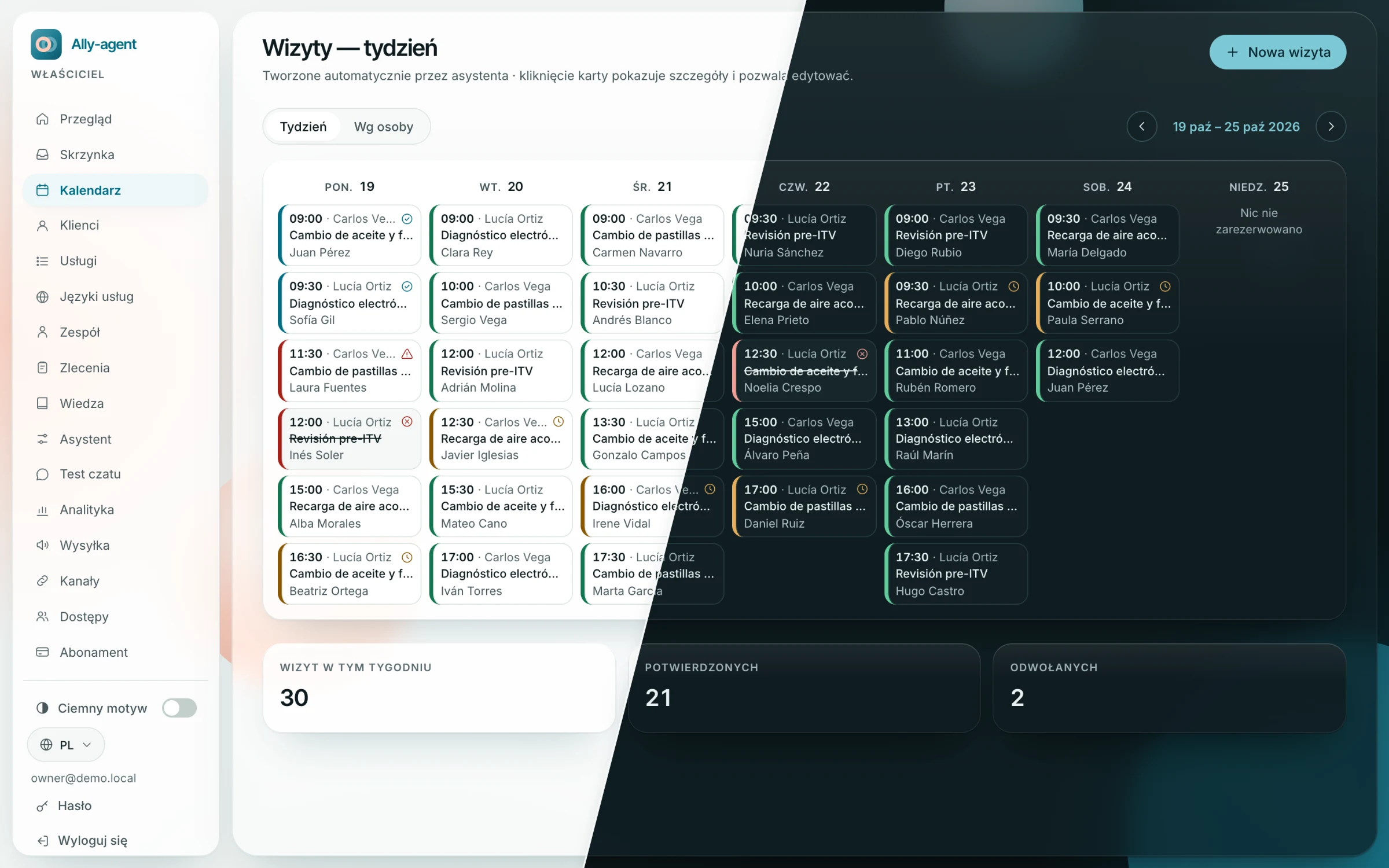 Kalendarz wizyt Ally-agent na laptopie: tydzień od 19 do 25 października, 32 wizyty; każda pokazuje godzinę, osobę, usługę i klienta, a status oznaczono kolorem i ikoną: zrealizowana, potwierdzona, czeka na potwierdzenie, odwołana, klient nie przyszedł. Kadr podzielono po przekątnej: po lewej jasny motyw, po prawej ciemny.